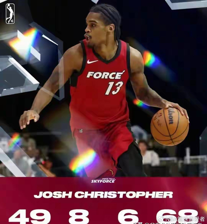 火箭旧将发展联盟狂砍93分！他真能杀回NBA吗？|克里斯托弗|约什-克里斯托弗|克里斯-席尔瓦|休斯敦火箭队|迈阿密热火队_新浪体育_新浪新闻